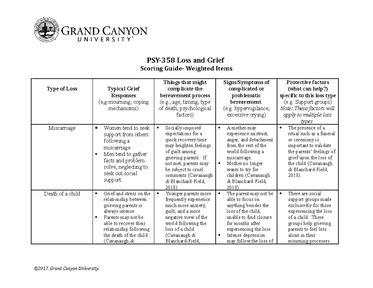 accompanies-bereavement-arrangements-student-worksheet-studying-worksheets