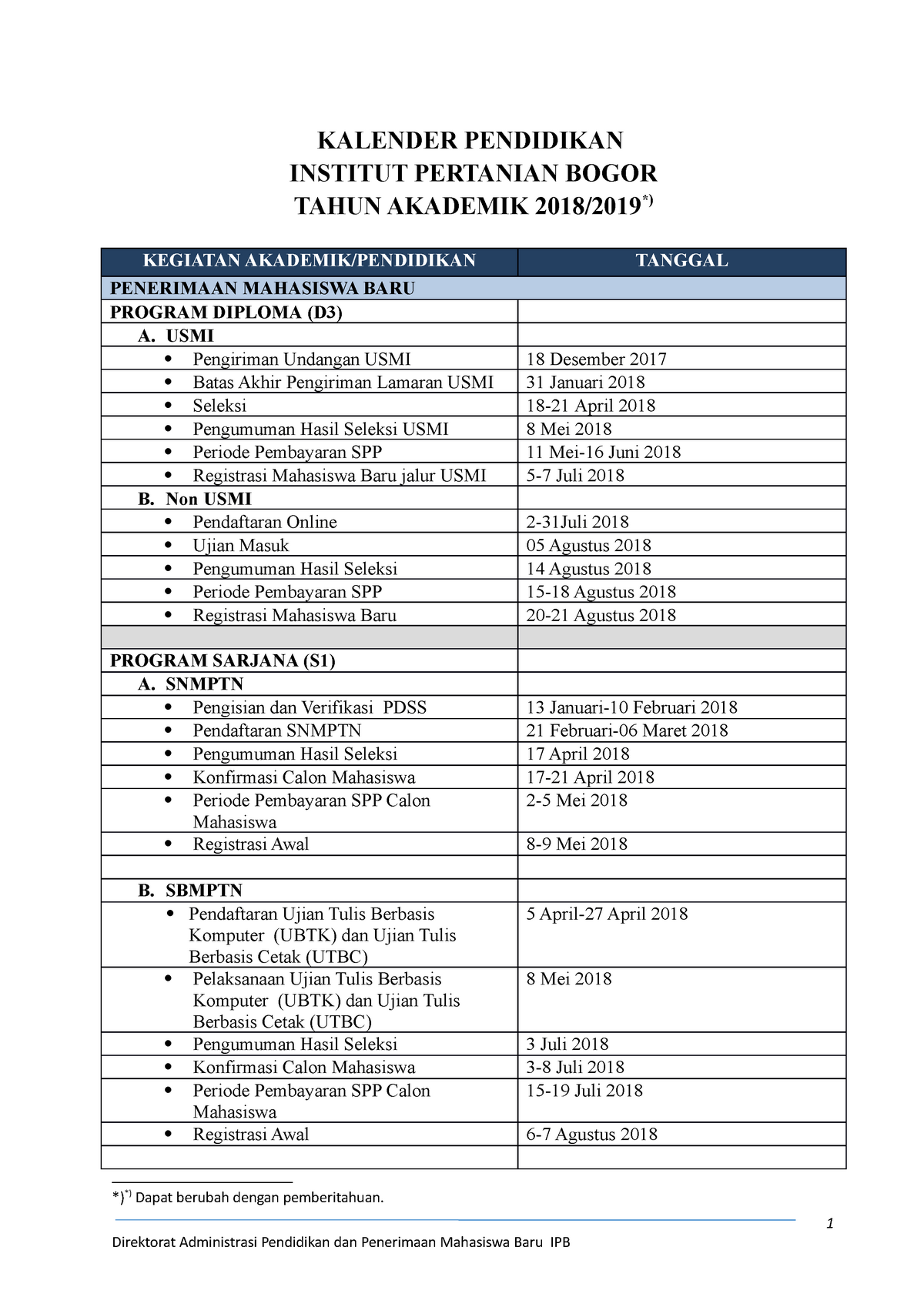 1 10 18 Revisi Kalender IPB TA 2018 2019 - KALENDER PENDIDIKAN INSTITUT PERTANIAN BOGOR TAHUN 