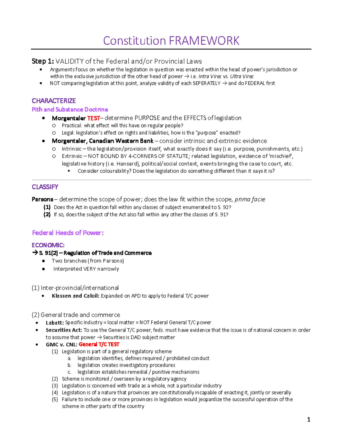 Constitutional Law Constitution FRAMEWORK Step 1 VALIDITY of the