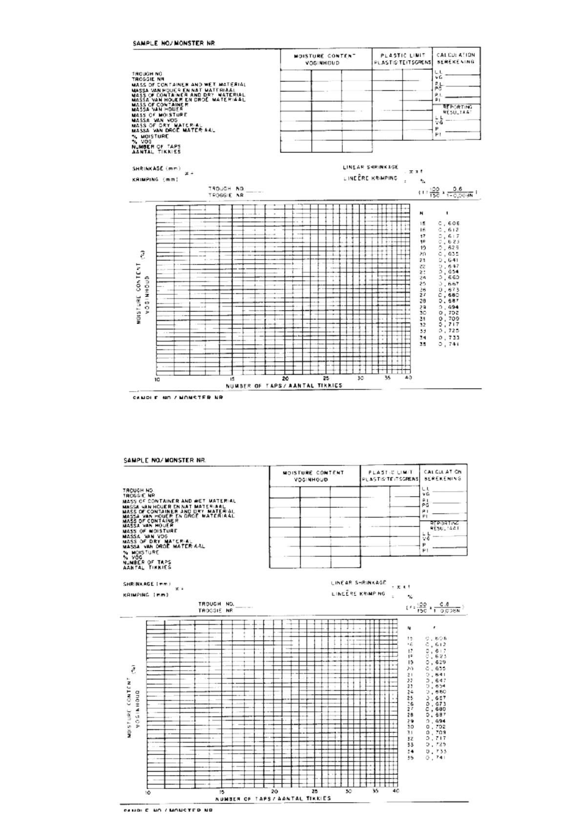 Sample/practice exam 7 September 2020, questions - S062DEC - Studocu