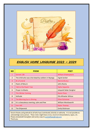 english fal essay rubric