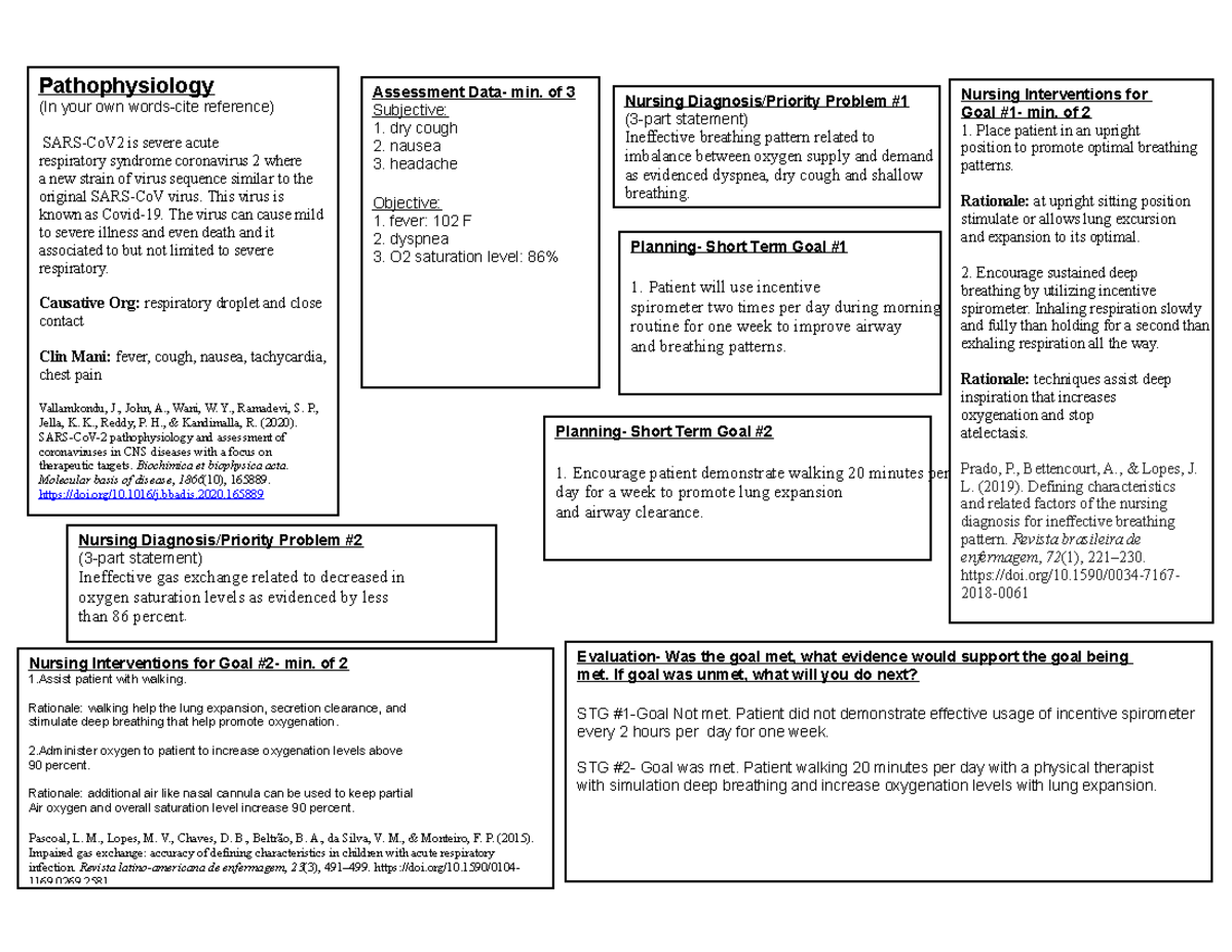 COVID concept map , SARS-Co V2- Nursing ADPIE - Evaluation- Was the ...