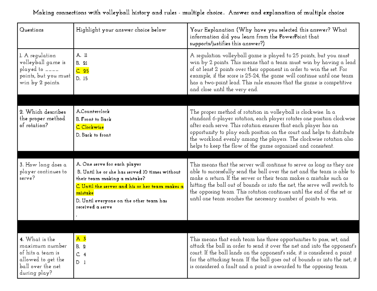 Rules and history of Volleyball Questions/Notes Making connections