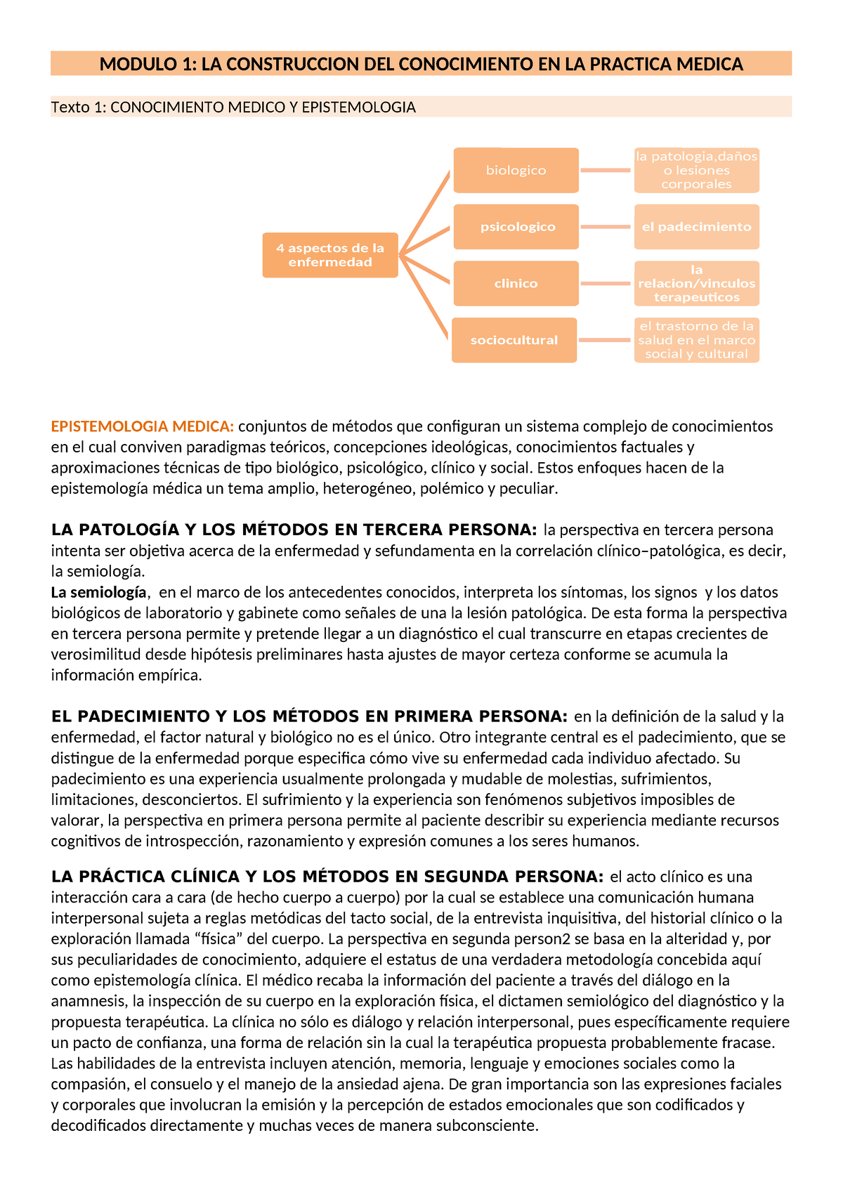 Resumen Parcial Cs. Soc - MODULO 1: LA CONSTRUCCION DEL CONOCIMIENTO EN ...