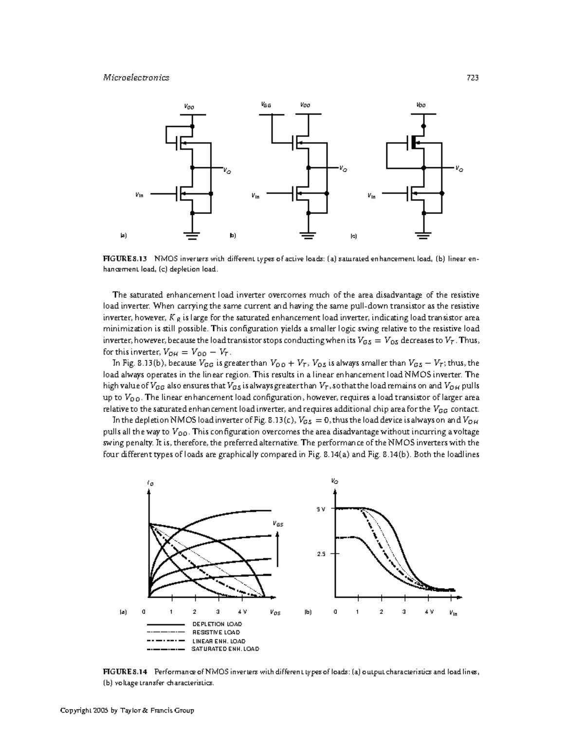 The Electronics Handbook, Second Edition (Electrical Engineering ...