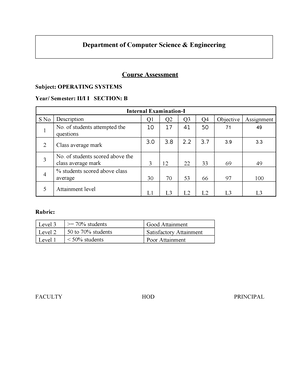 JAVA Programming LAB Manual(R18) - Objectives: To Write Programs Using ...