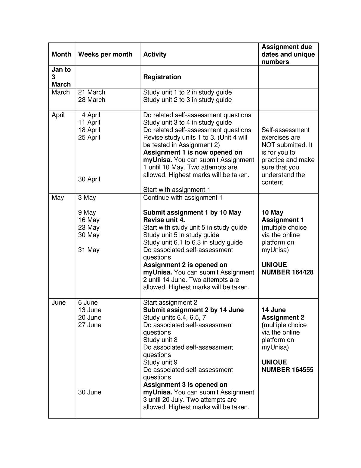 COS1501 Study Plan For 2022 - Month Weeks Per Month Activity Assignment ...