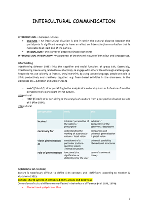 Ch 5 & 6 - Summary Intercultural Communication - Warning: TT: undefined ...