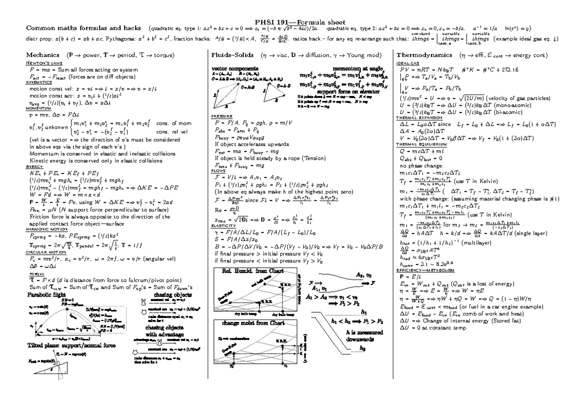 PHSI191 sheet 1 - PHSI 191—Formula sheet Common maths formulas and ...