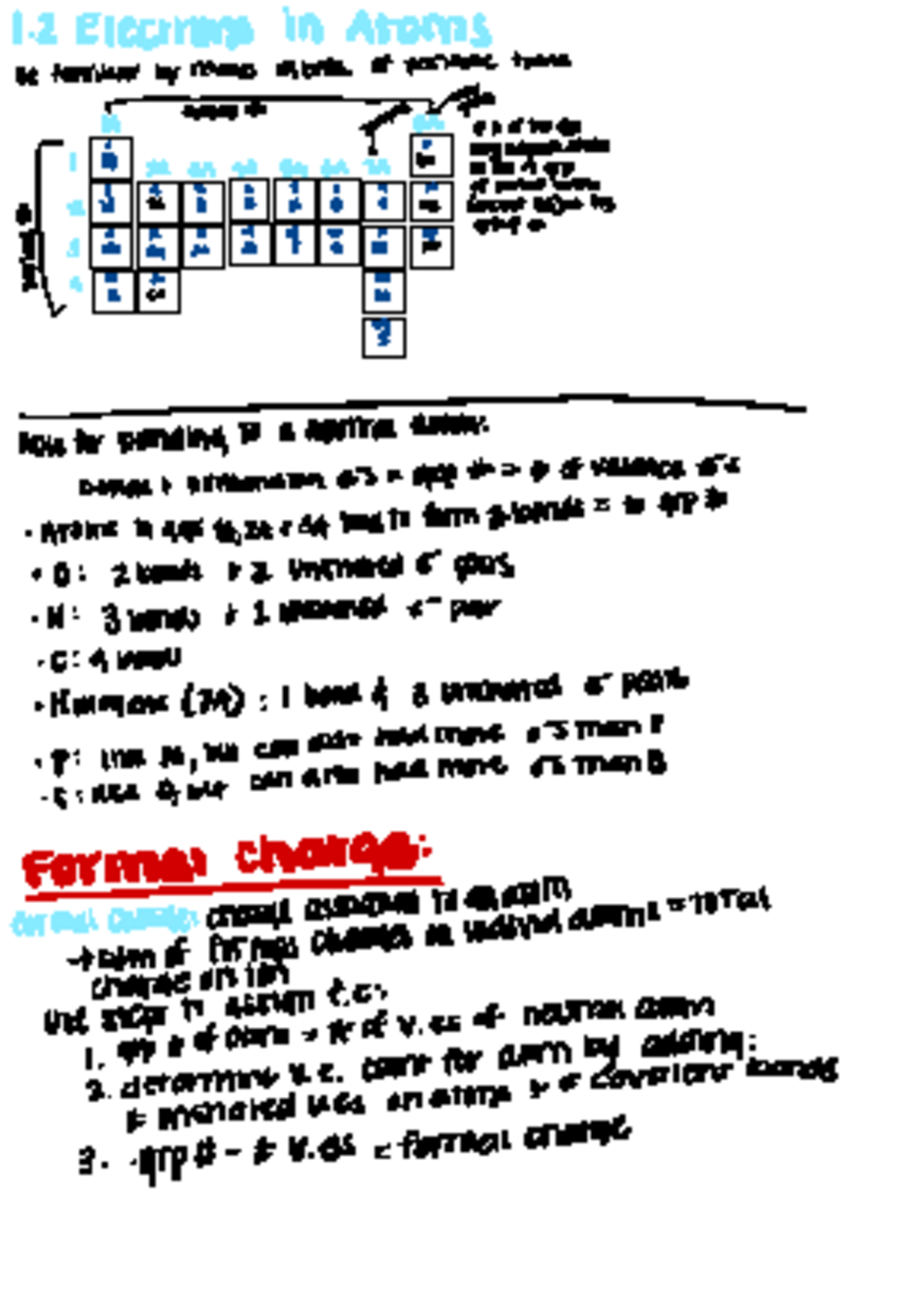 Ch - Lecture Notes - 1 Electrons in Atoms Be familiar w/ these e) Mts ...