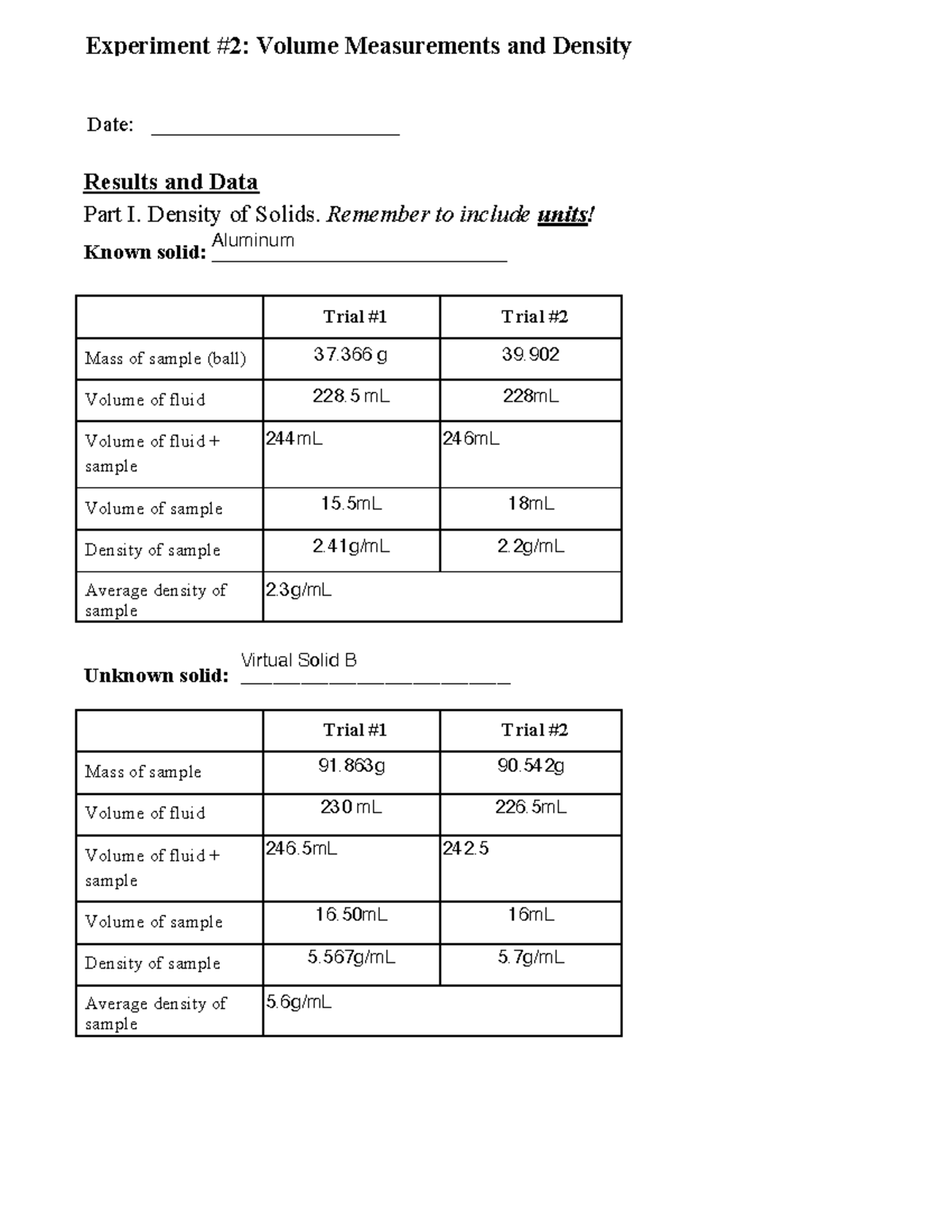 Lab 2 - Dex-Ann Brown-Grant - Results and Data Part I. Density of ...