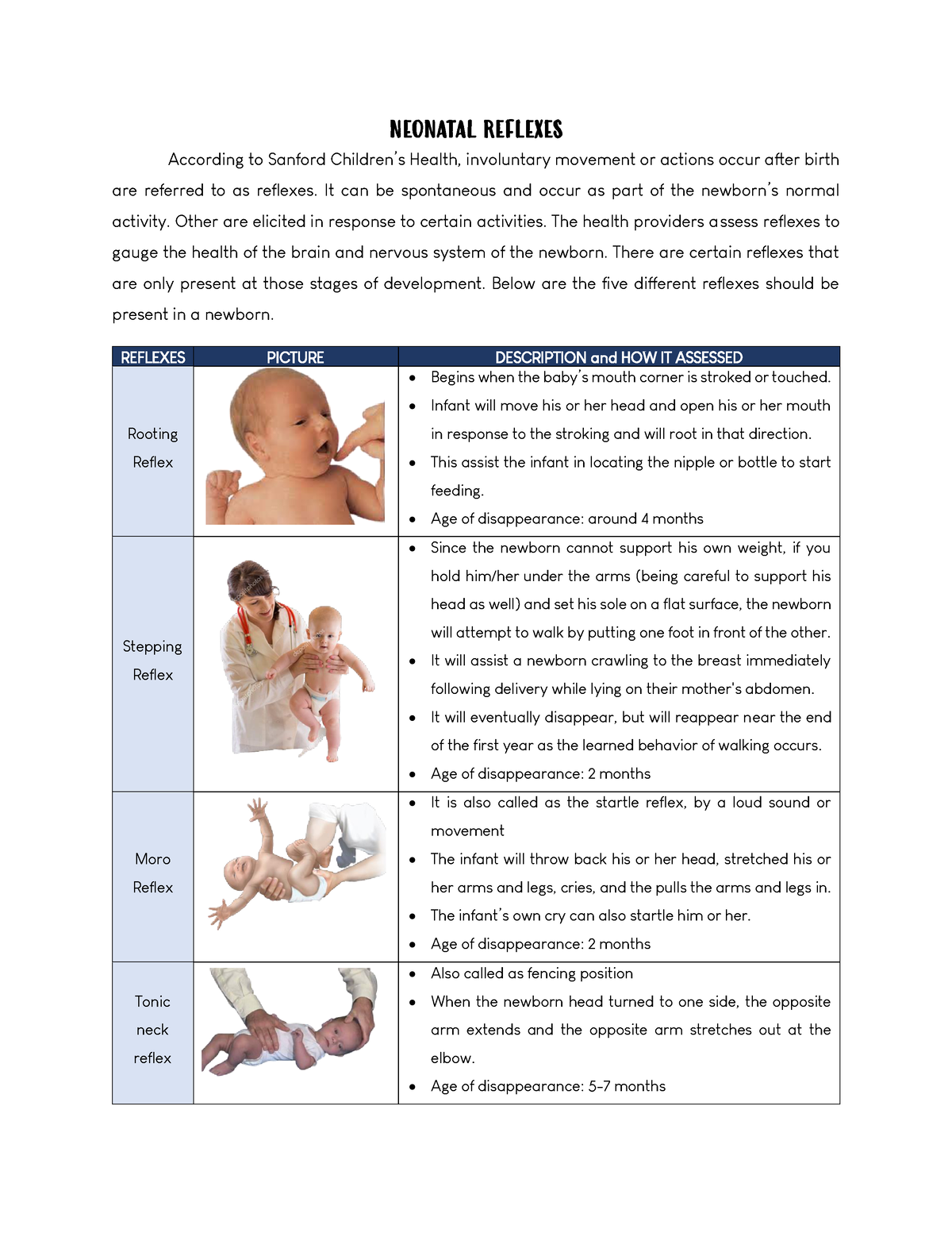 Neonatal Reflexes - According To Sanford Children’s Health, Involuntary ...