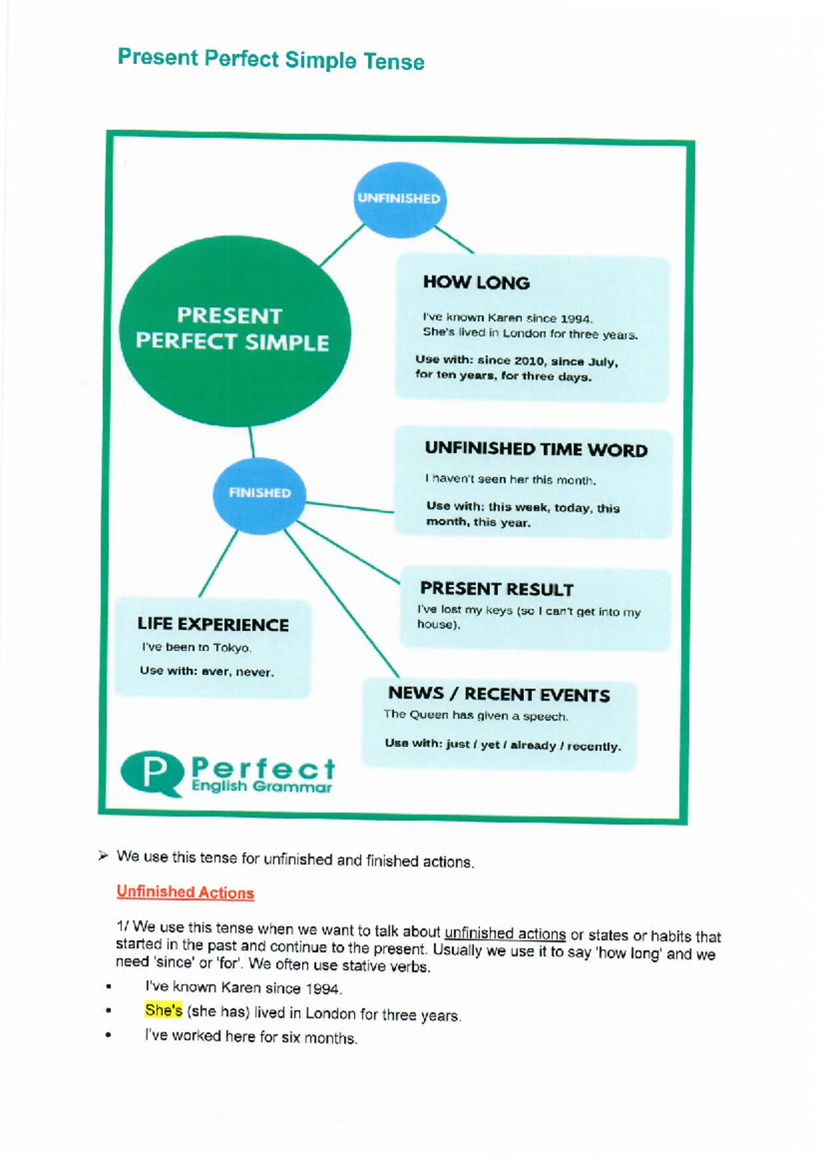 Present perfect simple tenses - Anglais - Studocu