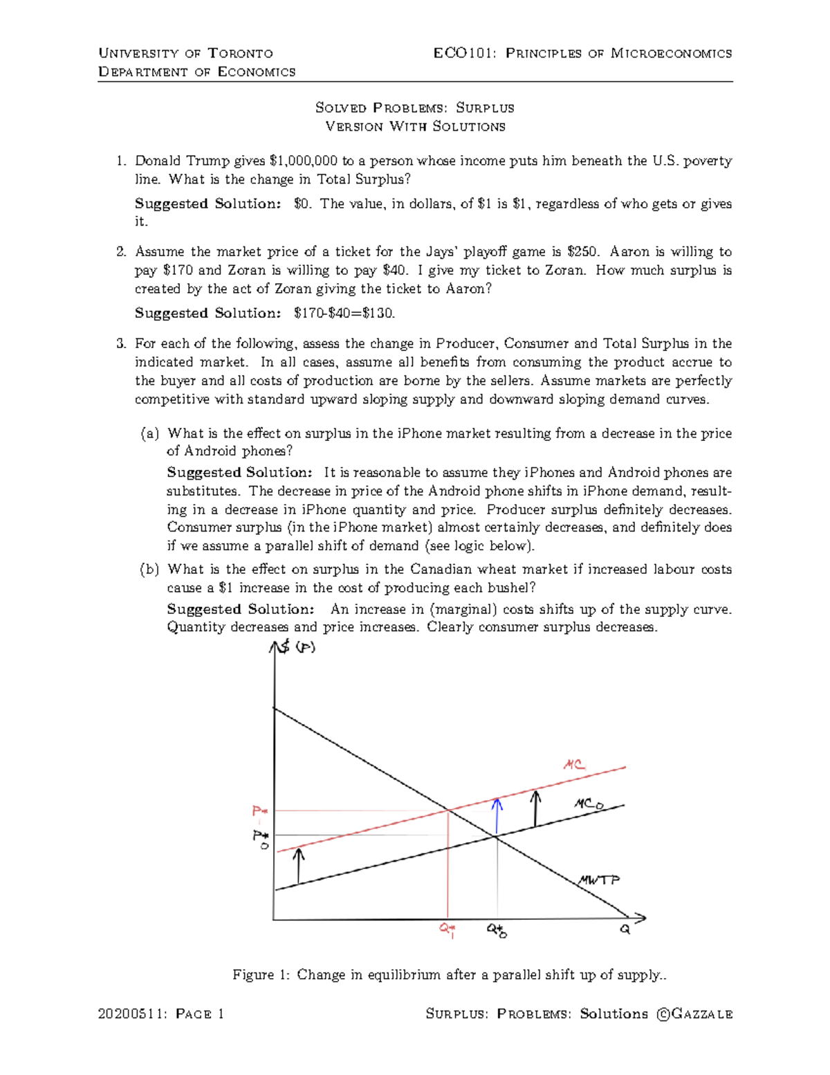 ECO101Solved Problems Surplus Solutions - Department of Economics ...