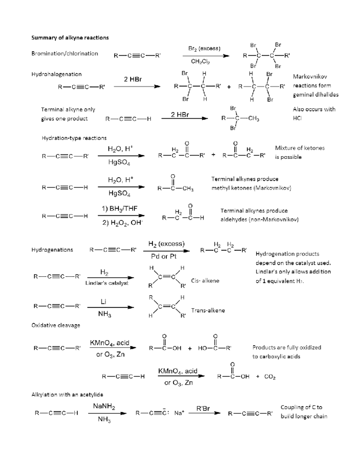 Alkyne reactions review - CHM 2210 - Studocu