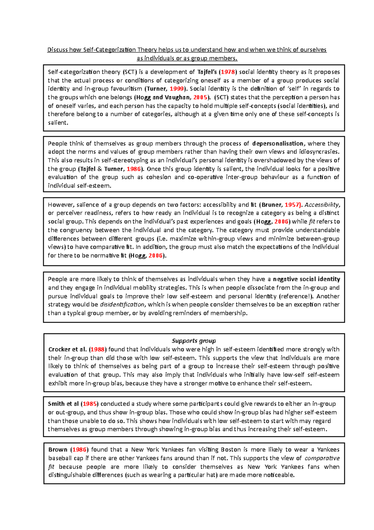 Understanding the self essay pdf image