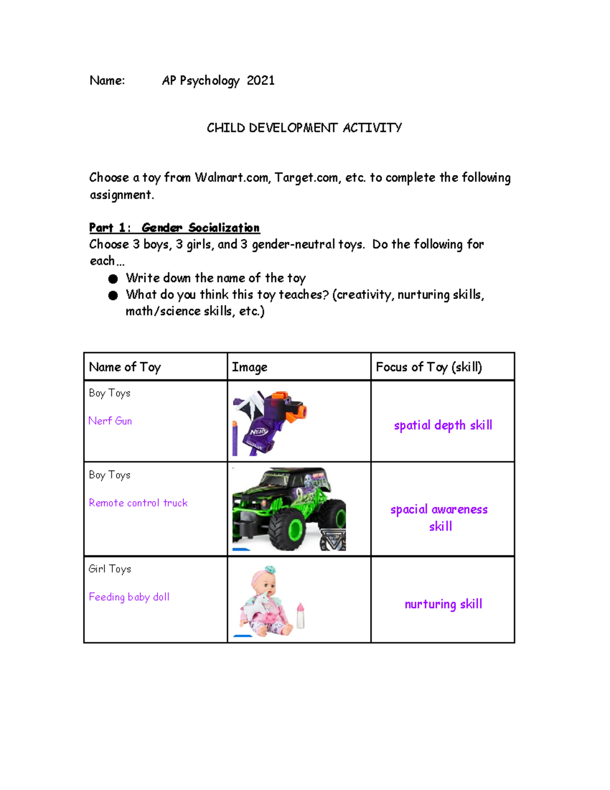 Psych Toy Activity Cognitive stages of children from newborn to