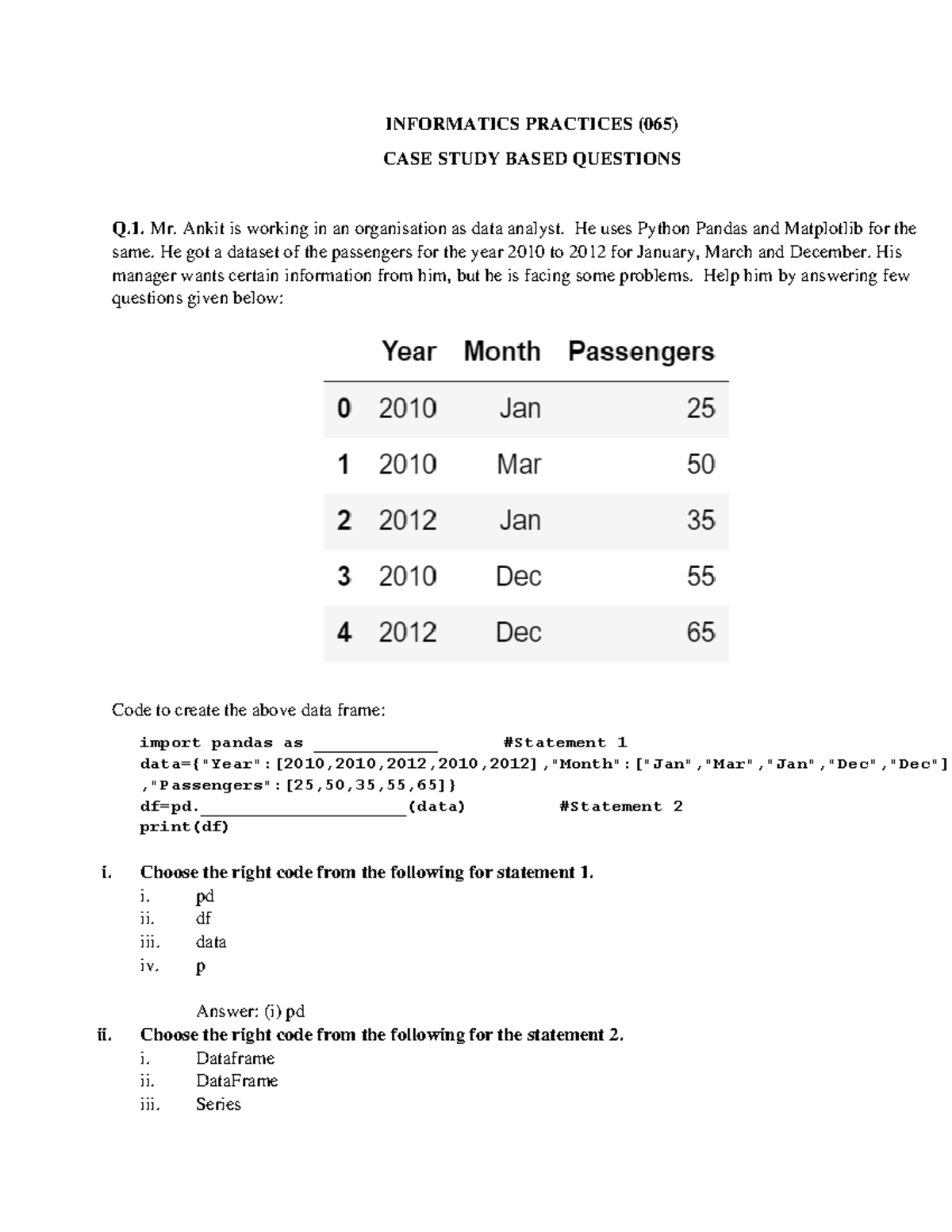 informatics-practices-xii-informatics-practices-065-case-study