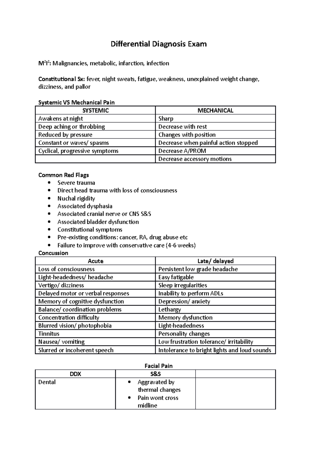 Differential Diagnosis Exam cancer T4 Syndrome Upper back stiffness