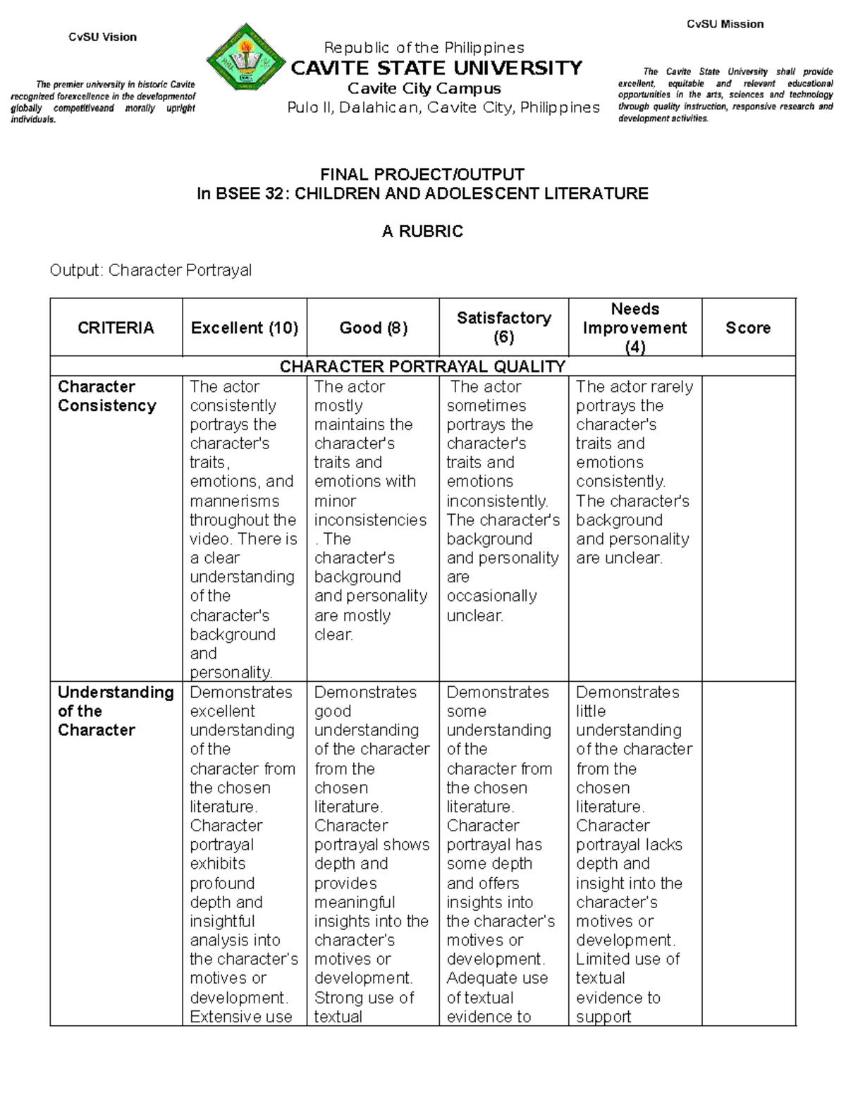 Final Project ( Character Portrayal Rubric) - FINAL PROJECT/OUTPUT In ...