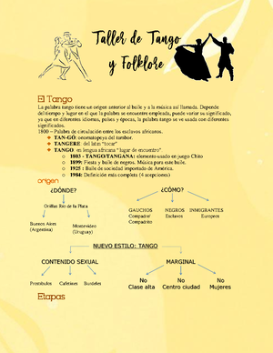 Resumen Tango Y Folklore - TALLER DE TANGO Y FOLKLORE TANGO: EVOLUCIÓN ...