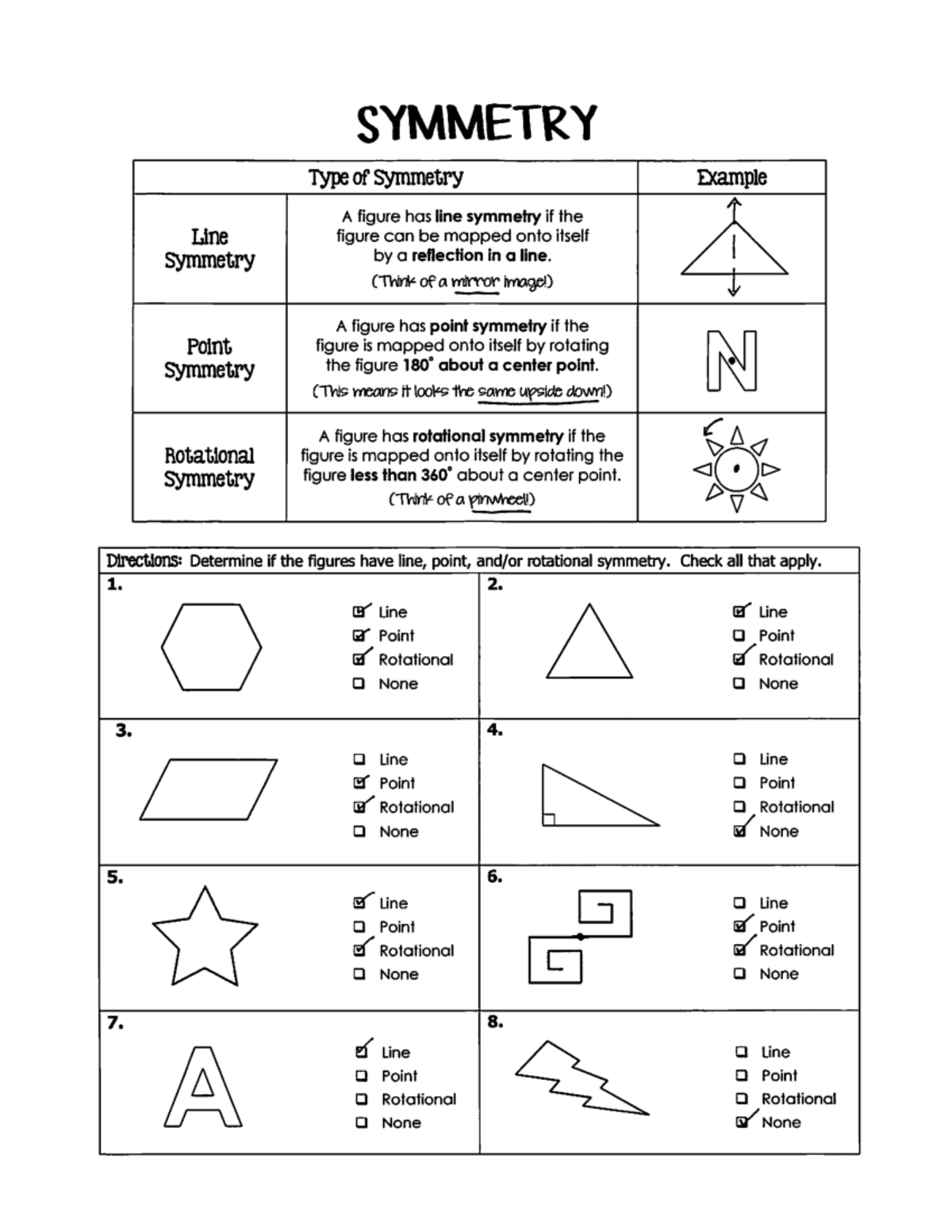 3.3– Line and Point Symmetry Key - GR6403 - Studocu
