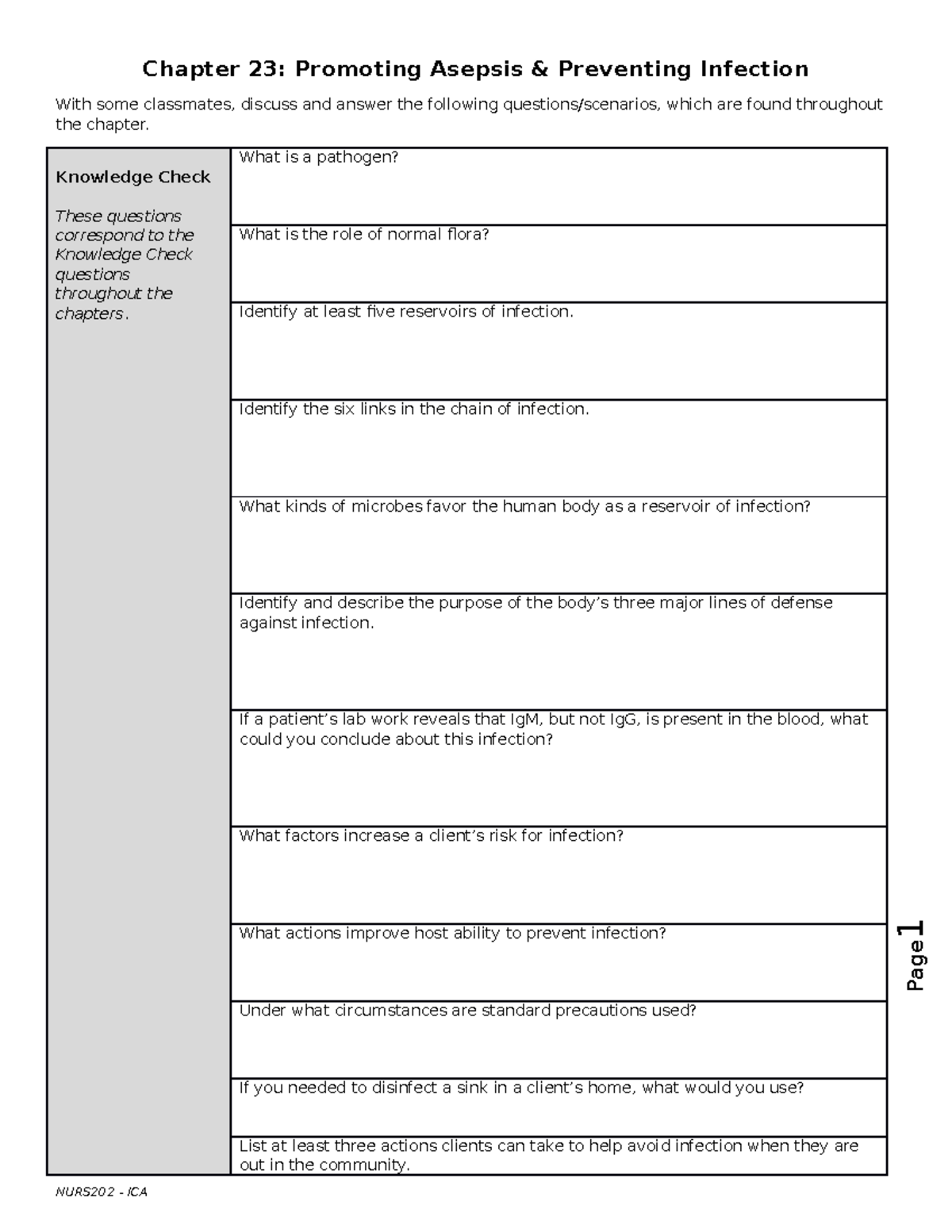 Chapter 23 In-Class Activity - Chapter 23: Promoting Asepsis ...