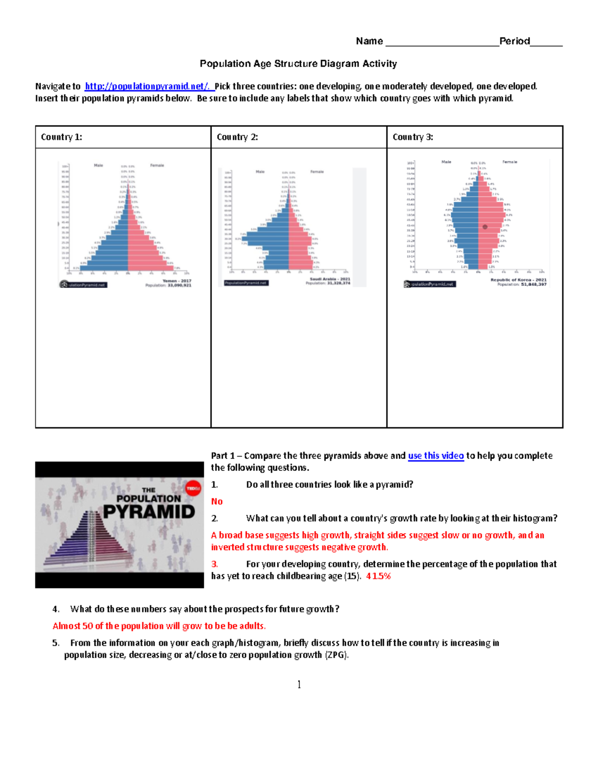 Day Power Of Pyramids With Gapminder Name