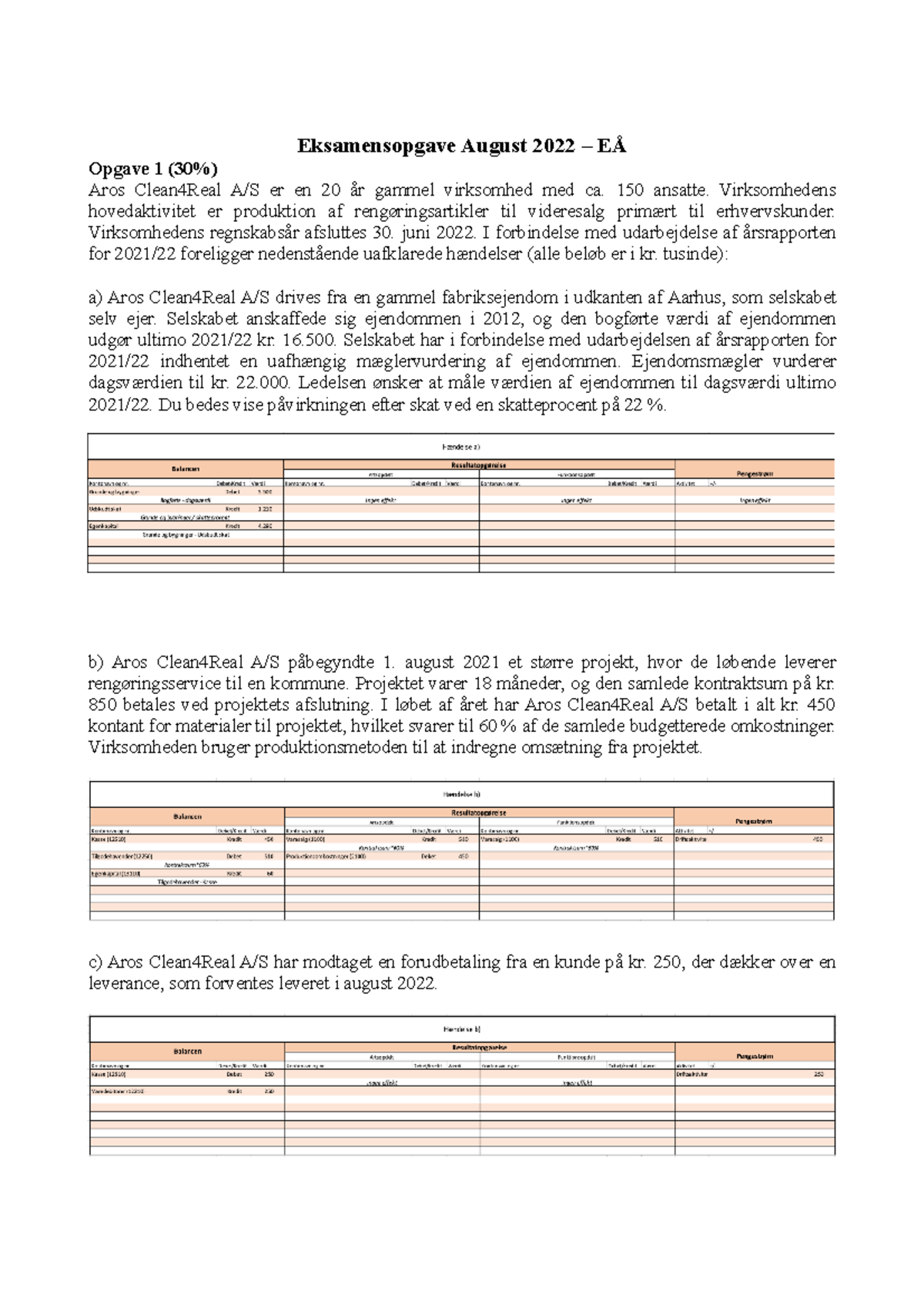 Eksamensopgave August 2022 - Eksamensopgave August 2022 – EÅ Opgave 1 ...