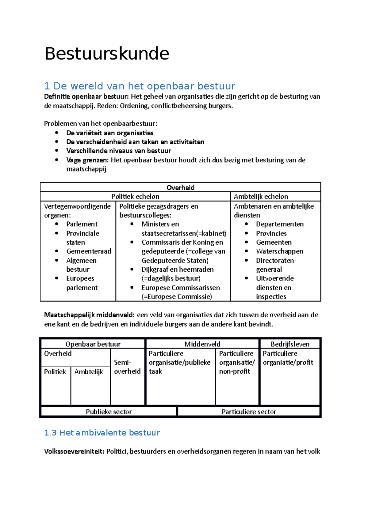 Bestuurskunde Samenvatting - Bestuurskunde 1 De Wereld Van Het Openbaar ...