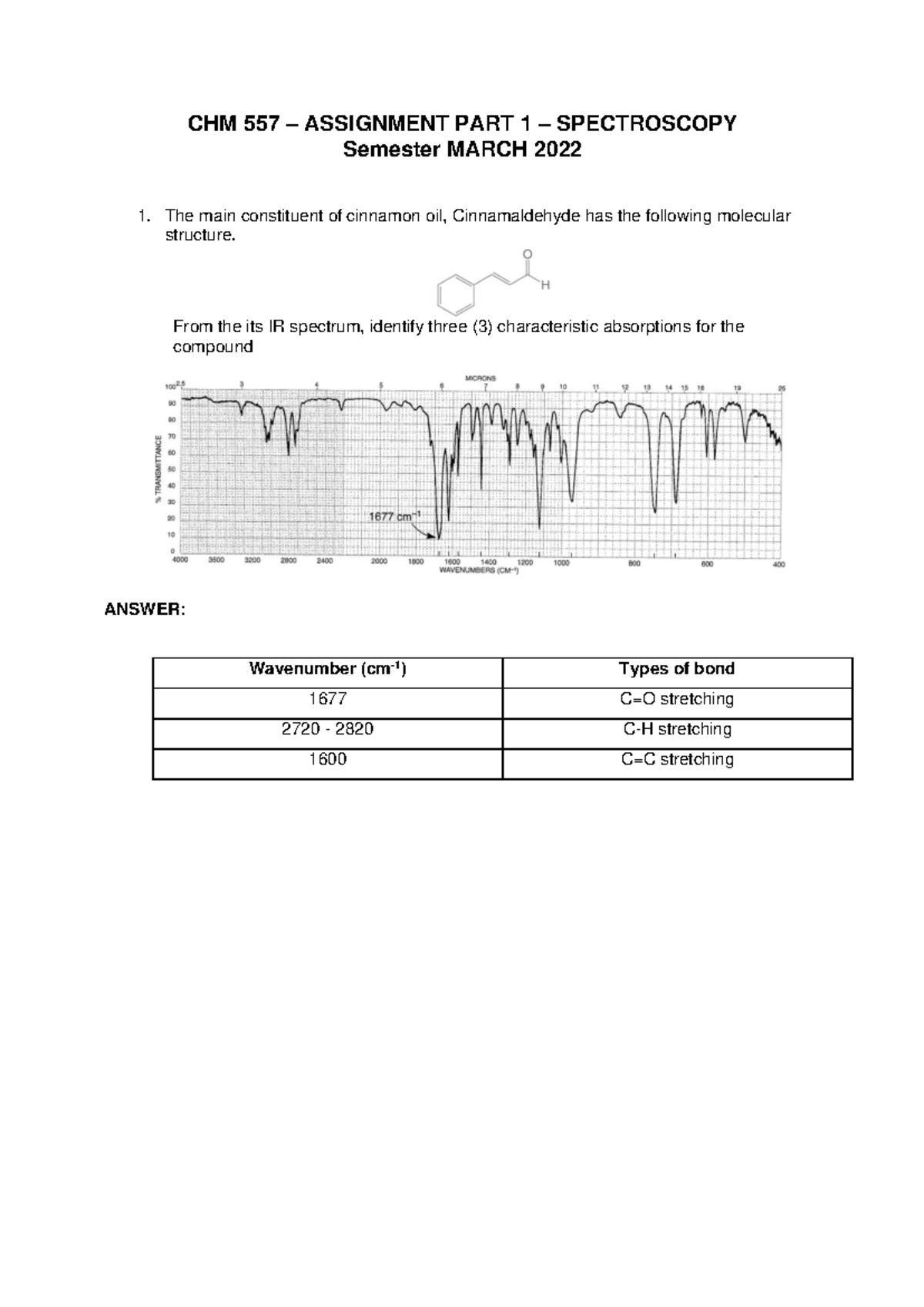 Assign Part 1 CHM557-converted (Recovered) - CHM 557 – ASSIGNMENT PART ...