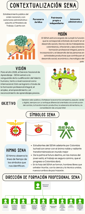 Mapa de procesos del software a construir - Para ello, se identifican ...