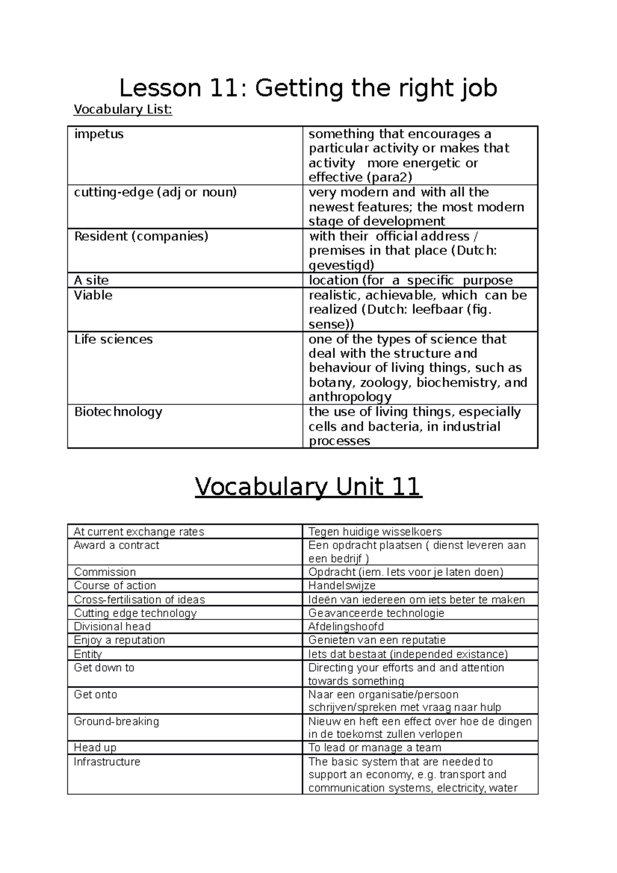 lesson-11-lesson-11-getting-the-right-job-vocabulary-list-impetus