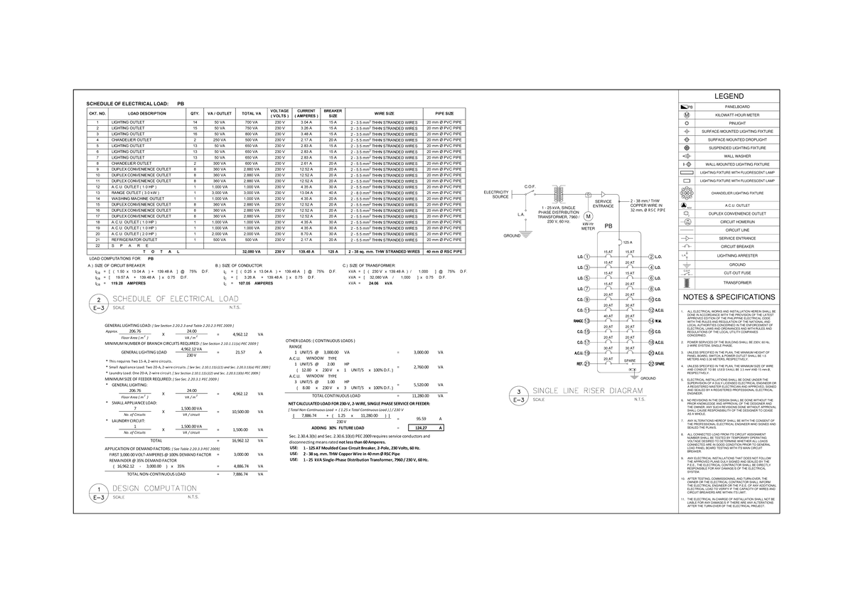 AR222 sample Electrical Plan 3 - PB PANELBOARD M CIRCUIT HOMERUN ...