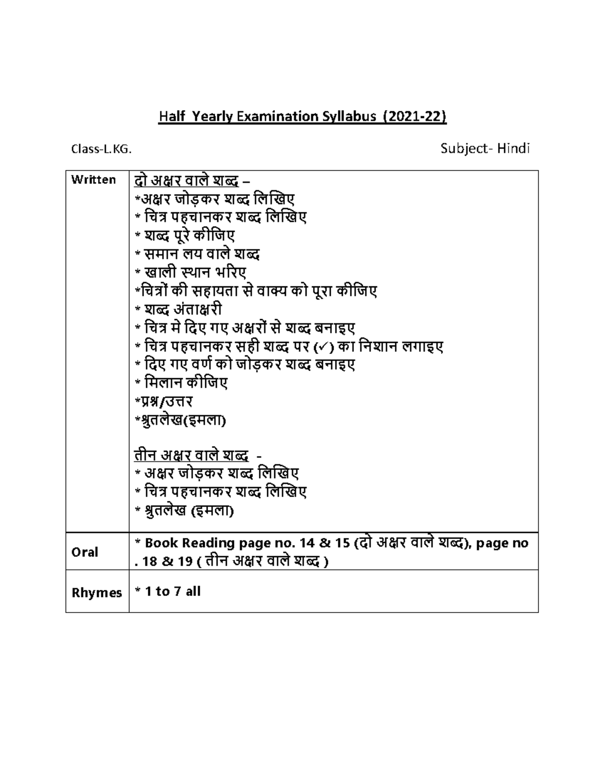 1629958844033-half-yearly-examination-syllabus-2021-22-lkg-hindi