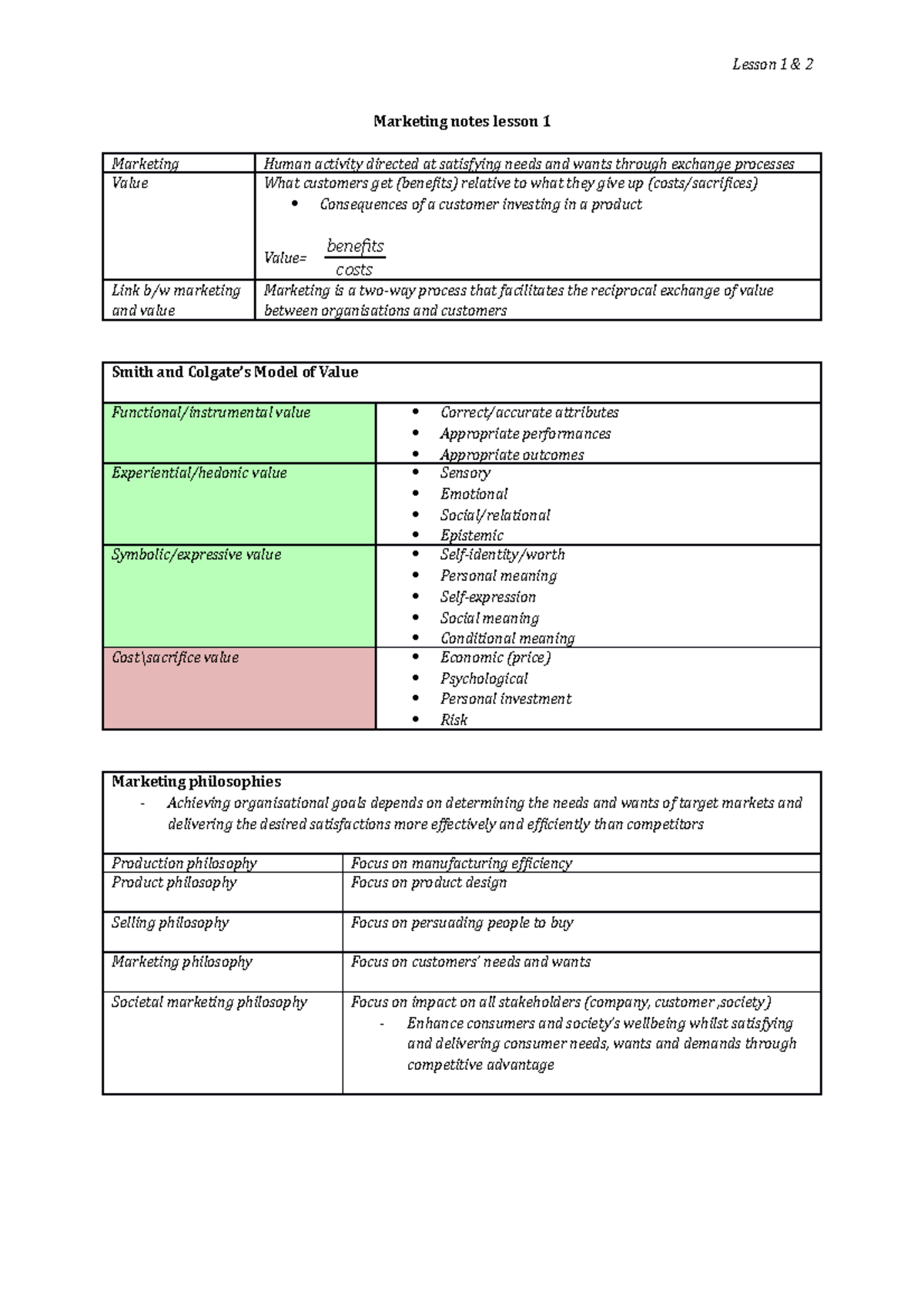 Lecture notes, lectures 1 - 11 - Lesson 1 & 2 Marketing notes lesson 1 ...