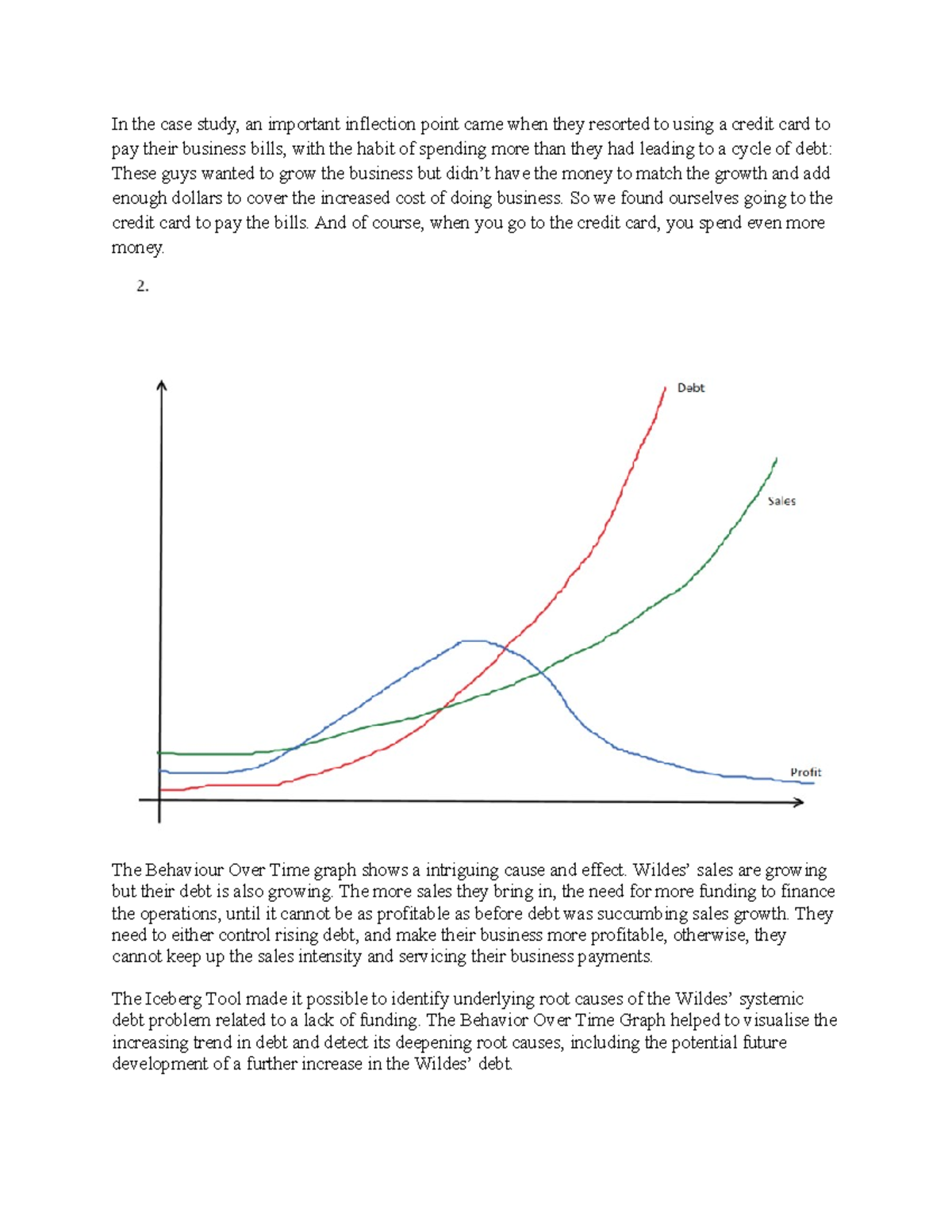 D372 Task 1 - Task 1 - In the case study, an important inflection point ...