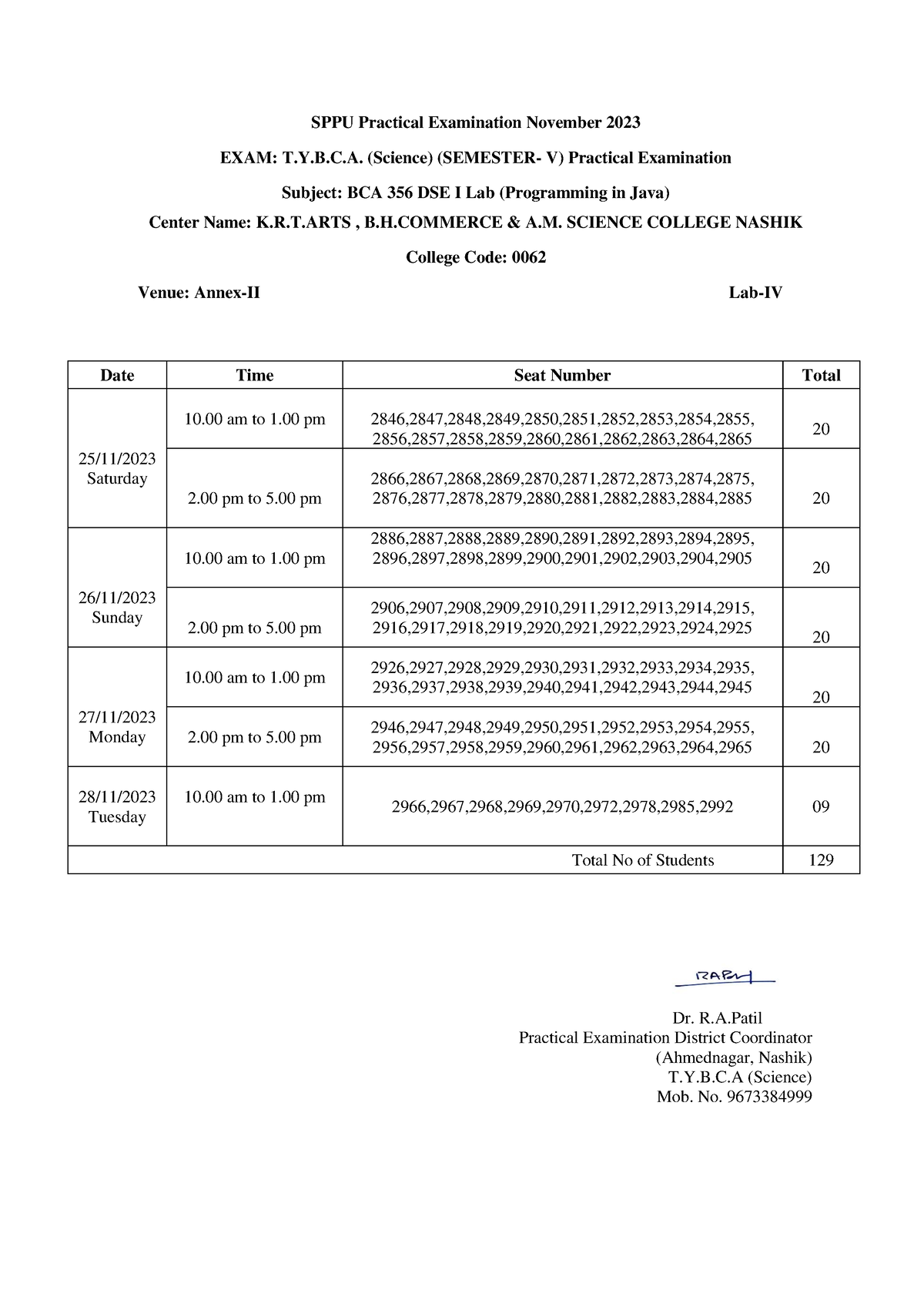 Tybca SEM V SPPU Pract Time Table Nov 23-24 - SPPU Practical ...