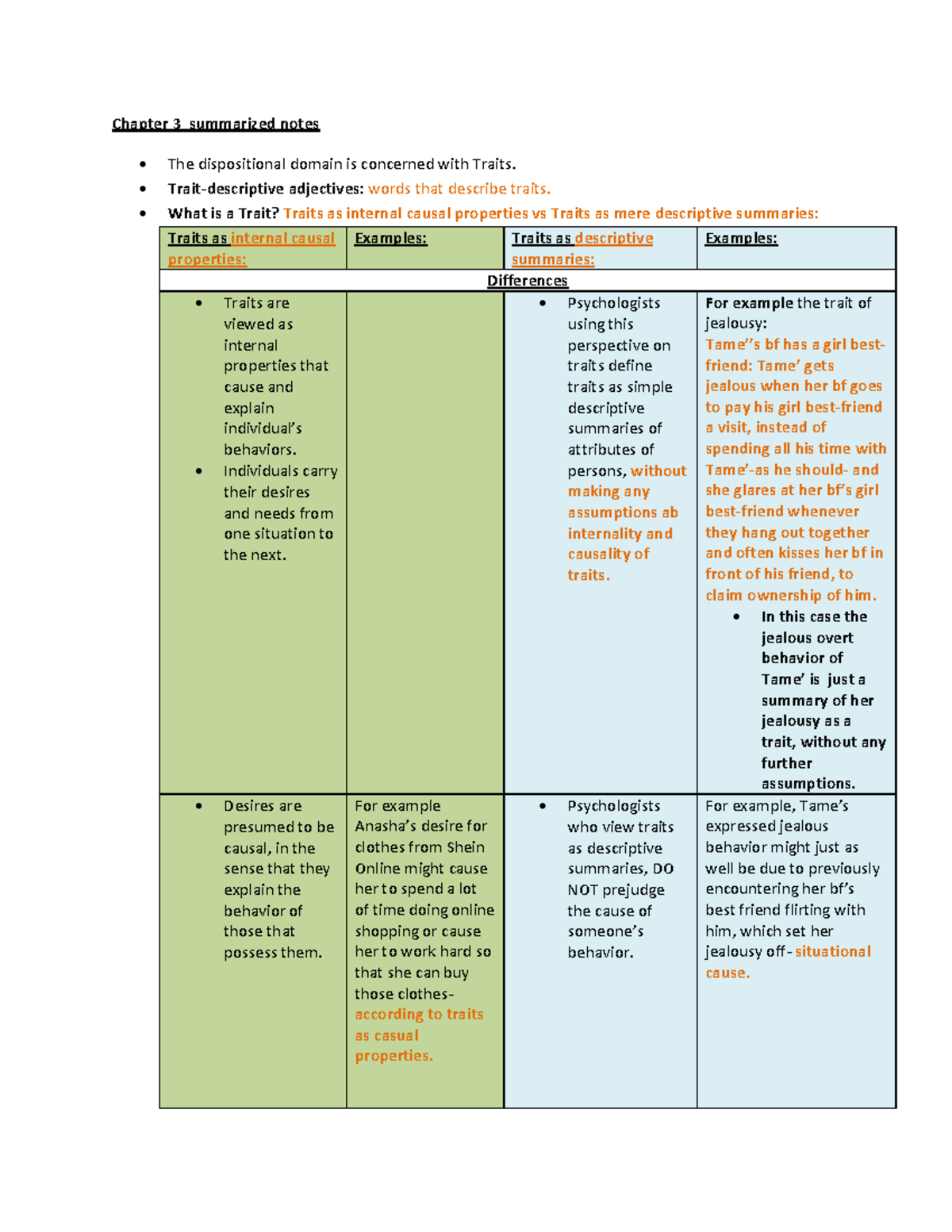 Chapter 3 summarized notes- Psychology 2H( personality psychology ...