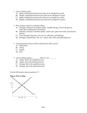 Chapter 8 Price Ceilings And Floors 6011p0200w Uva