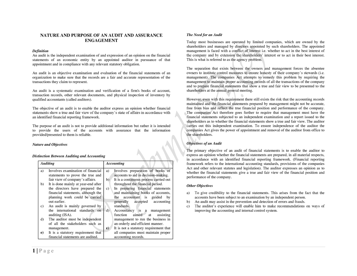 Nature And Purpose Of Audit Nature And Purpose Of An Audit And