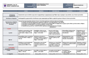 DLL ESP 6 Q2 W5 - Happy - GRADES 1 to 12 DAILY LESSON LOG School ...