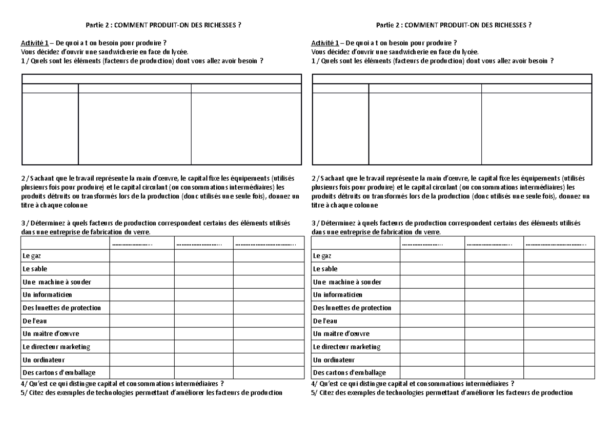 1.2 Comment - VE - activité - Partie 2 : COMMENT PRODUIT-ON DES