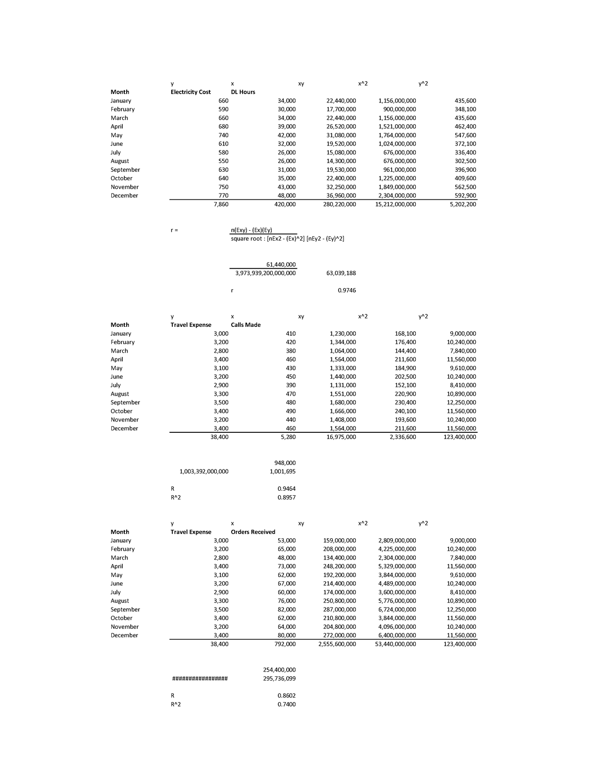 sample-problems-solutions-cost-accounting-month-electricity-cost-dl