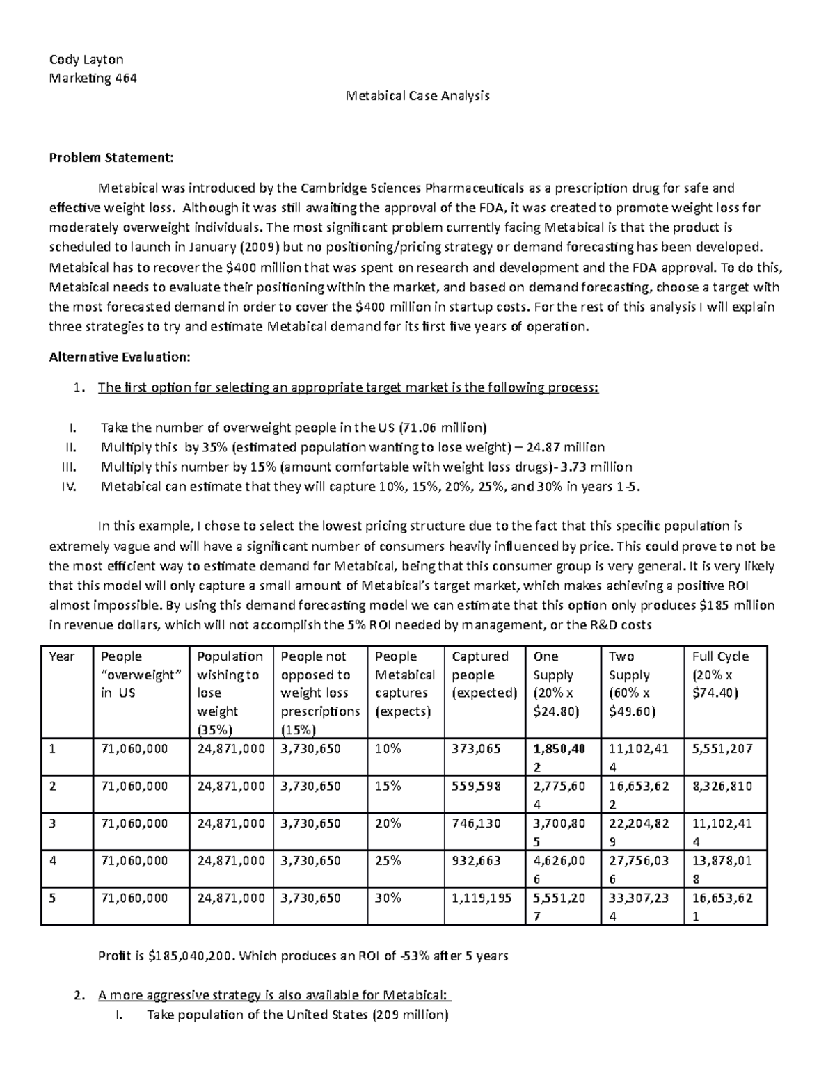 metabical case study solution pdf