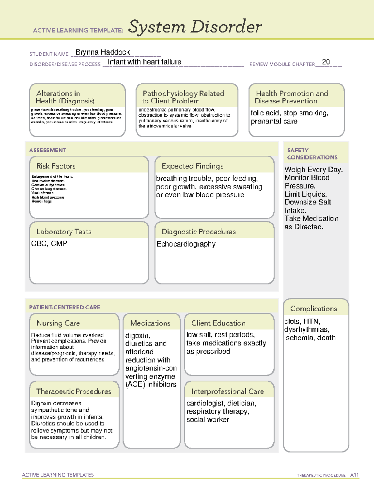 ati video case study heart failure