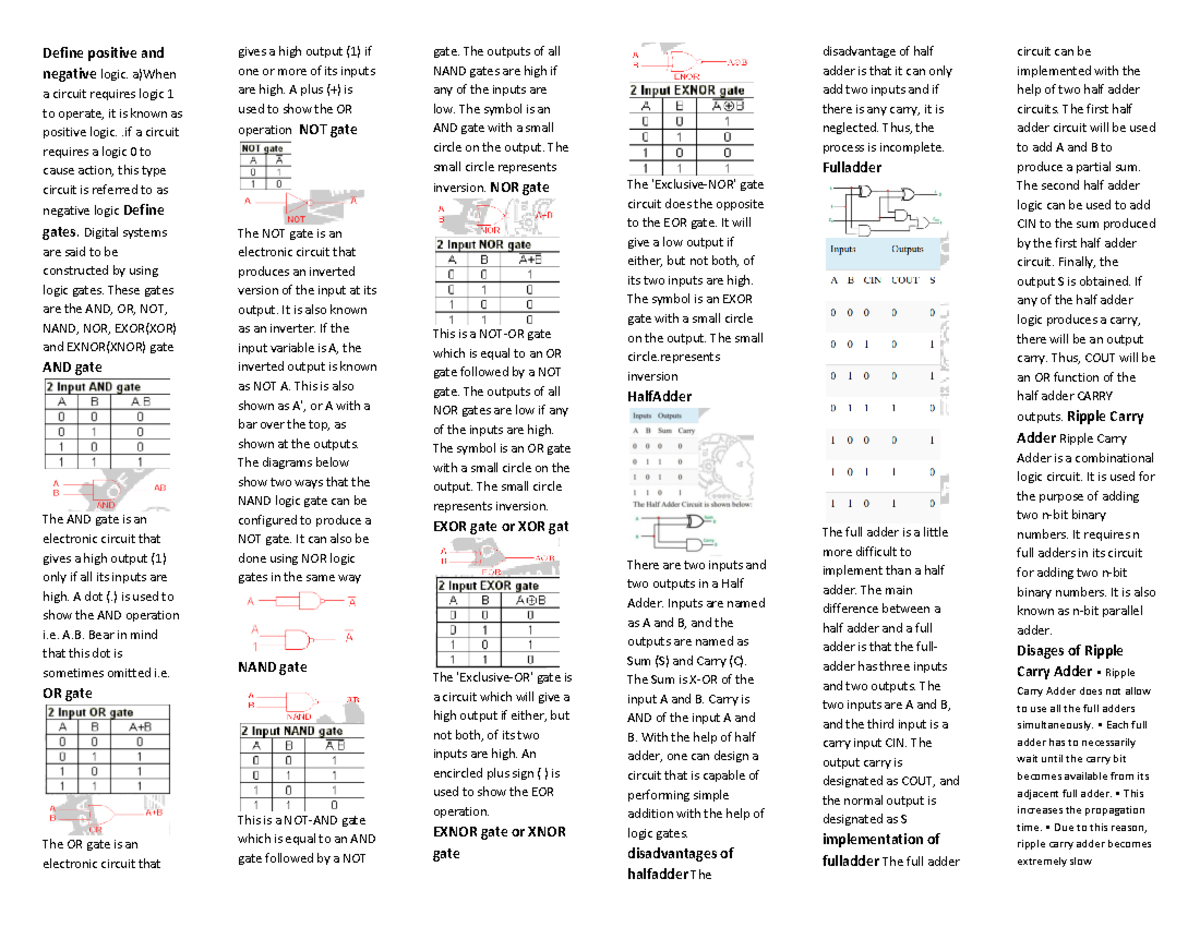 Coa.bitconverted Define positive and negative logic. a)When a
