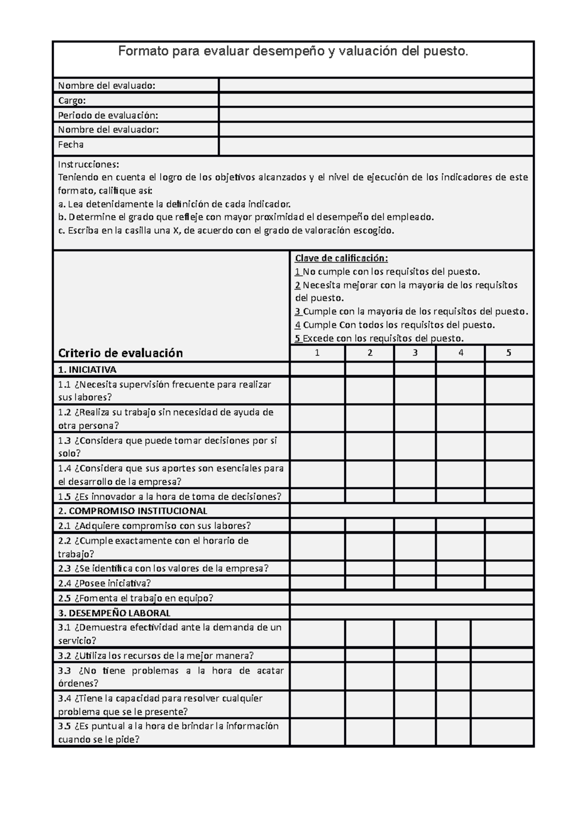 Formaato Evaluacion De Puesto Richard Ro Formato Para Evaluar Desempe O Y Valuaci N Del Puesto