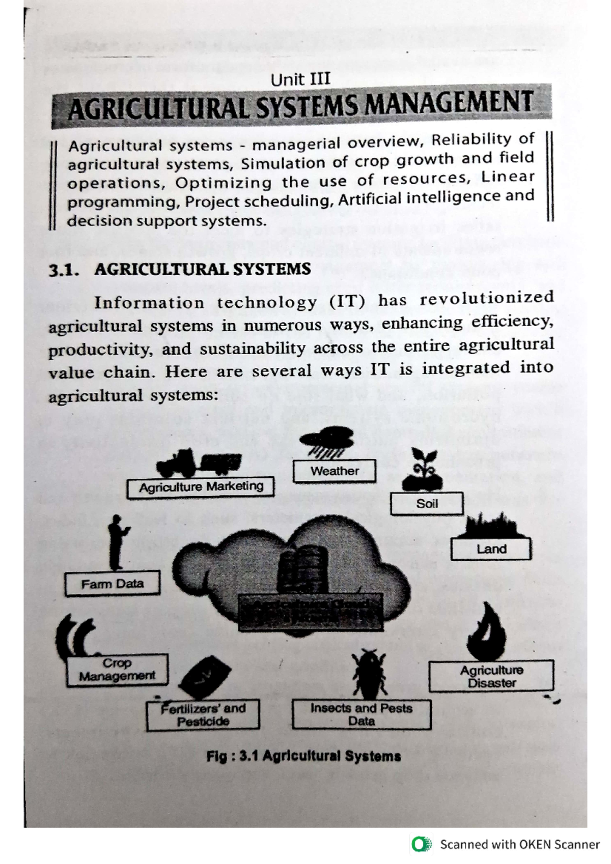 IT IN Agriculture System - Unit AGRICULTURAL SYSTEMS MANAGEMENT ...