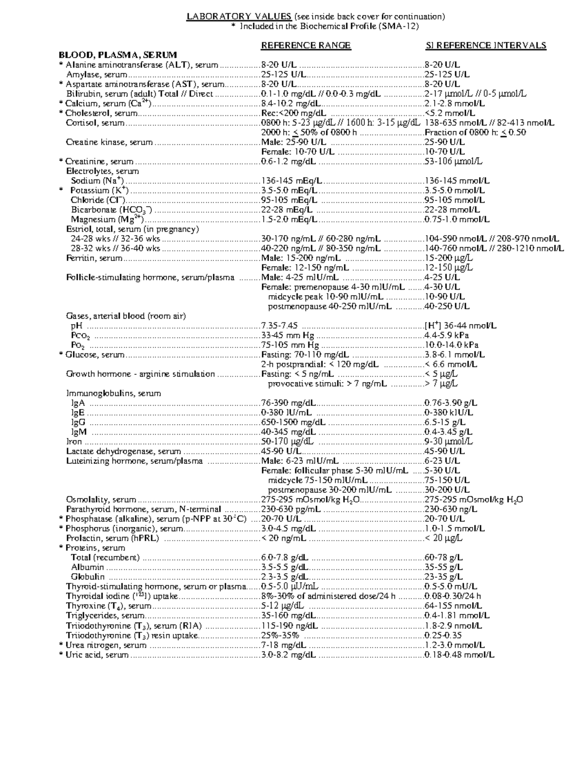 Lab reference values valores de referencia de examenes de laboratorio